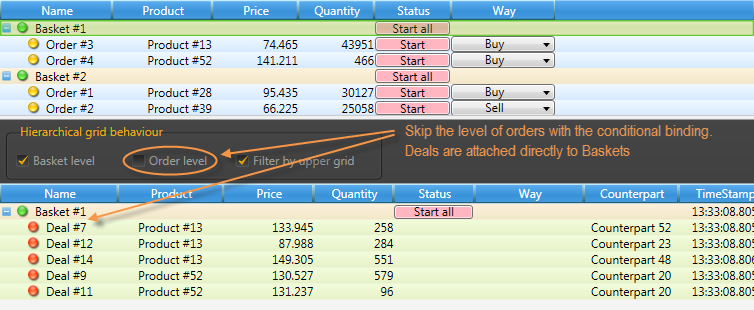 Wpf GridControl conditional binding