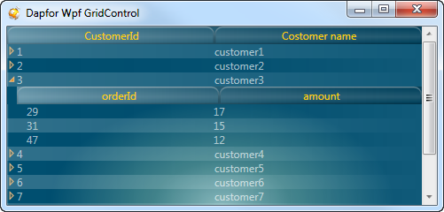 Wpf GridControl data relations