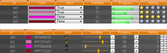 Wpf GridControl data templates