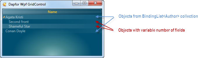 data binding 11