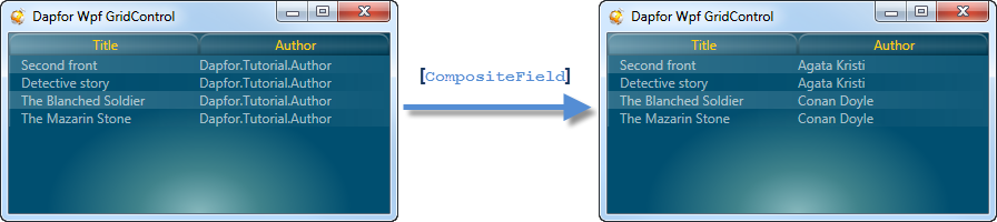data binding 13