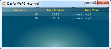 data binding 4