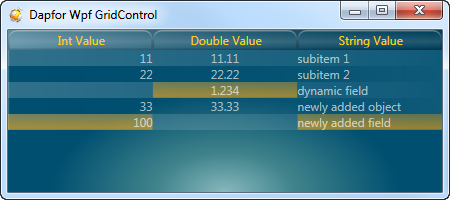 data binding 5