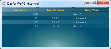 data binding 7