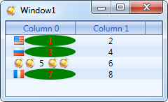 DataTemplate selector