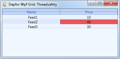 Dapfor Wpf GridControl threadsafety